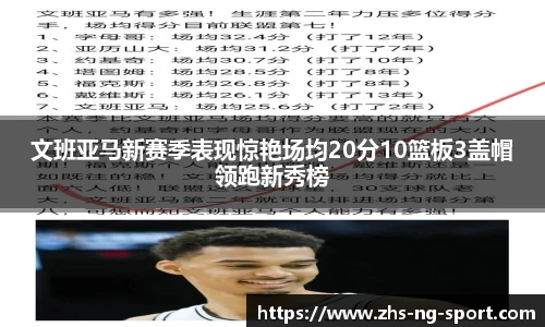 文班亚马新赛季表现惊艳场均20分10篮板3盖帽领跑新秀榜